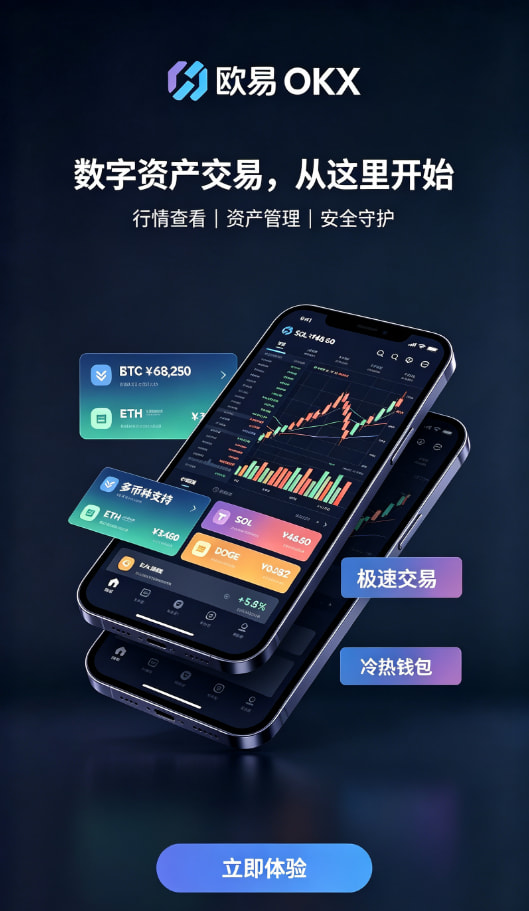 欧交易所app交易操作步骤